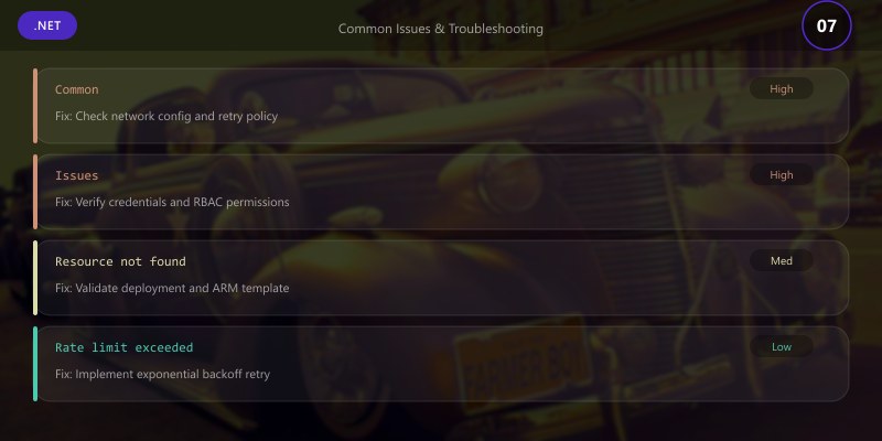 Common Issues & Troubleshooting