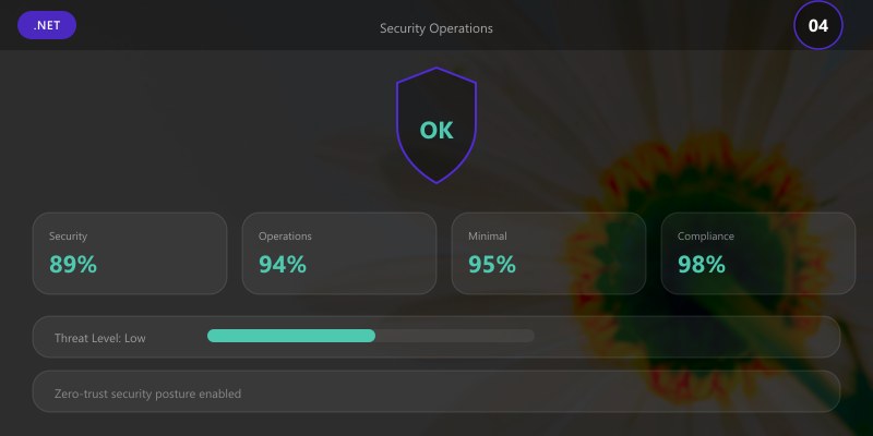 Security Operations