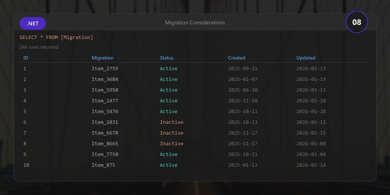 Migration Considerations