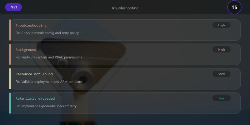 Troubleshooting