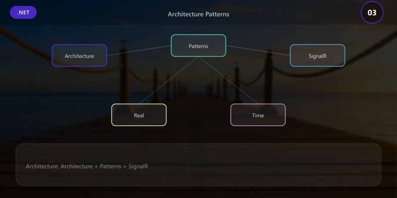 Architecture Patterns