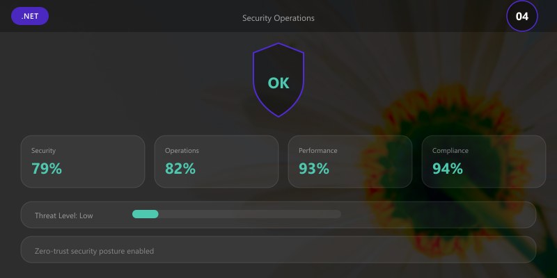 Security Operations
