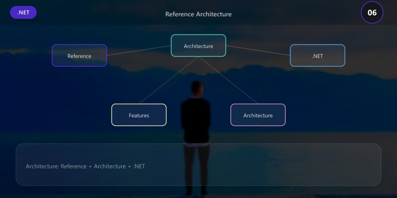 Reference Architecture