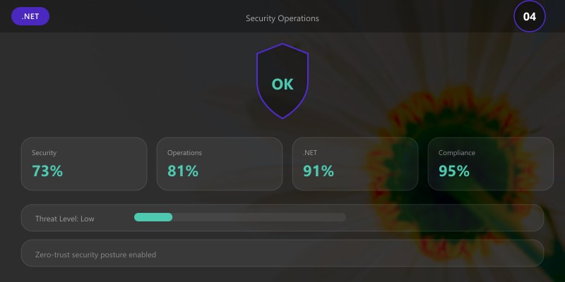 Security Operations
