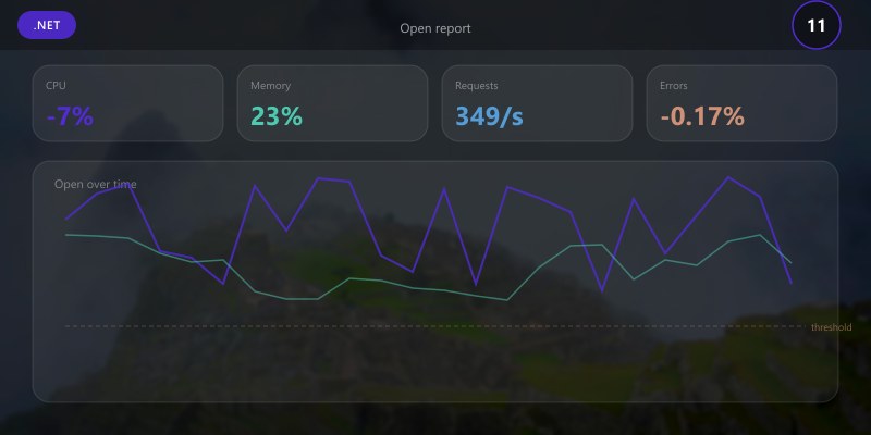 Open report