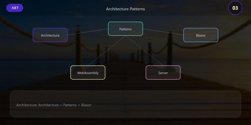 Architecture Patterns