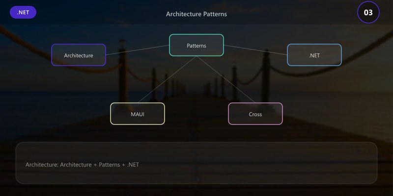 Architecture Patterns