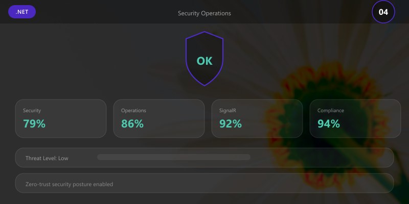 Security Operations