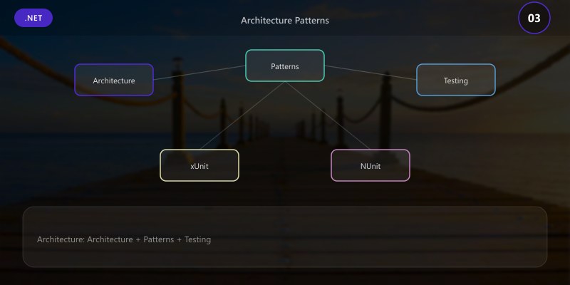 Architecture Patterns