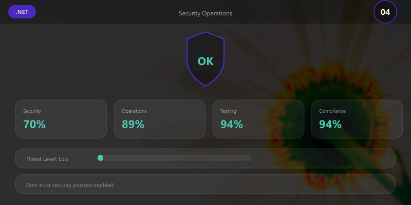 Security Operations