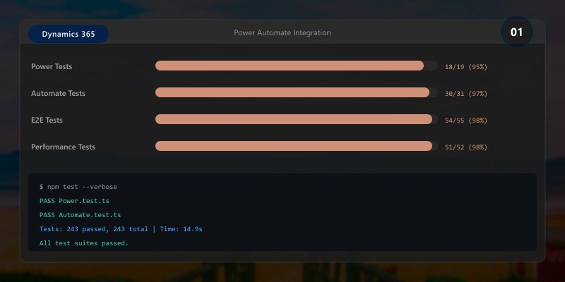 Power Automate Integration