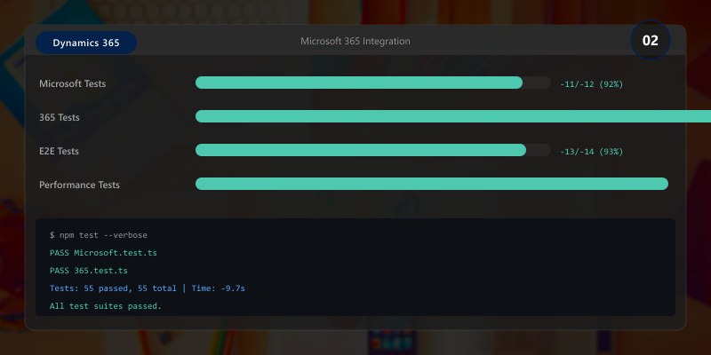 Microsoft 365 Integration
