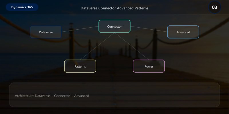 Dataverse Connector Advanced Patterns