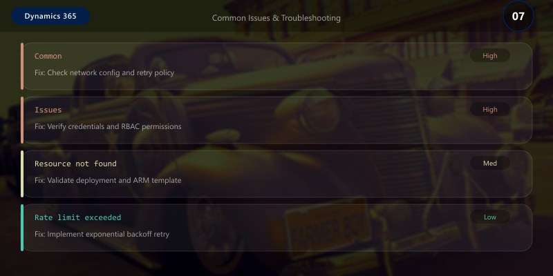 Common Issues & Troubleshooting