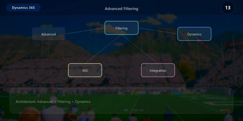 Advanced Filtering
