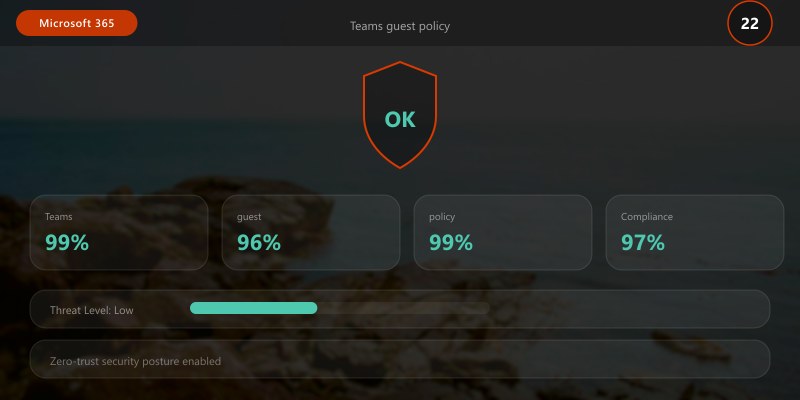 Teams guest policy