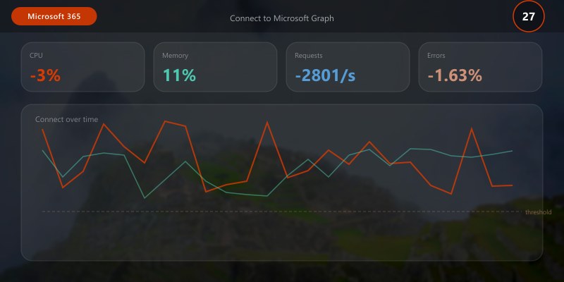 Connect to Microsoft Graph