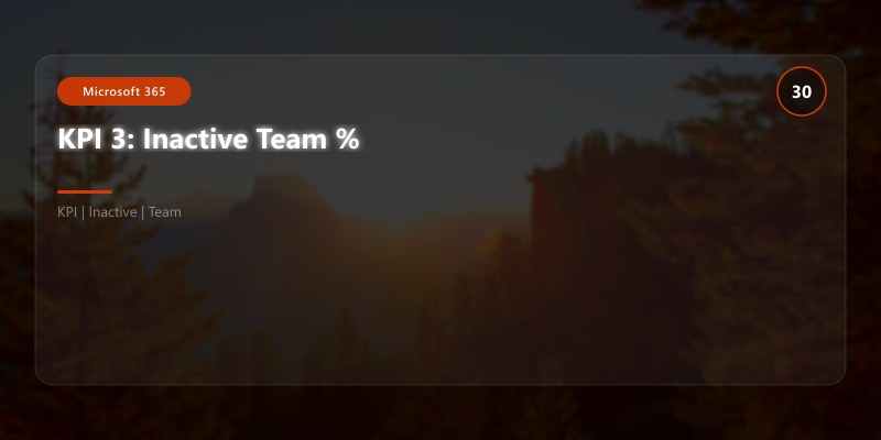 KPI 3: Inactive Team %