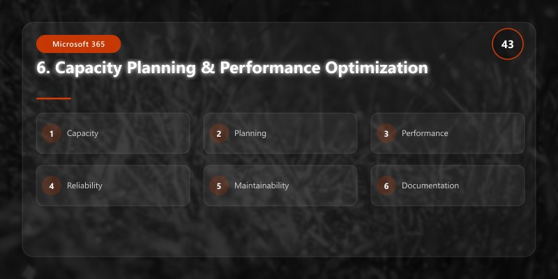 6. Capacity Planning & Performance Optimization