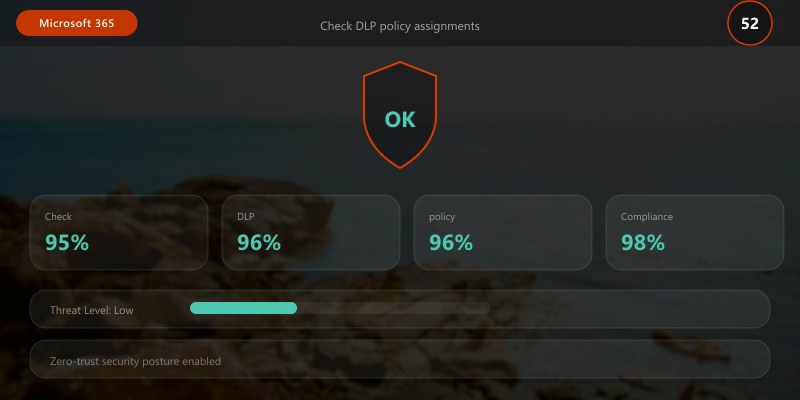 Check DLP policy assignments