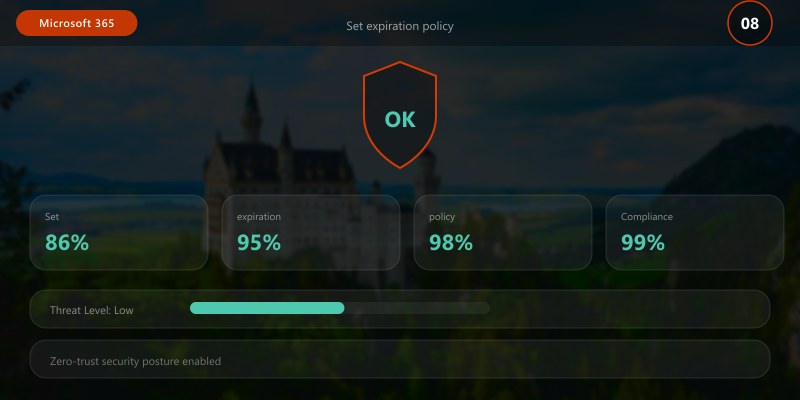 Set expiration policy