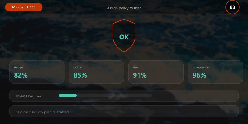 Assign policy to user