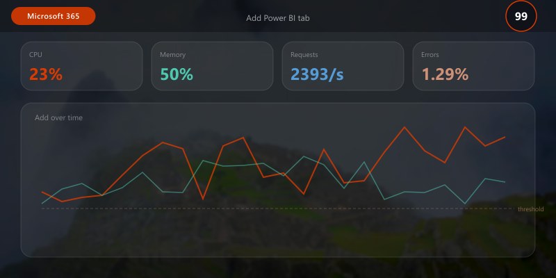 Add Power BI tab