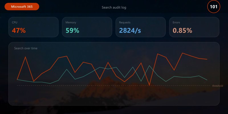 Search audit log
