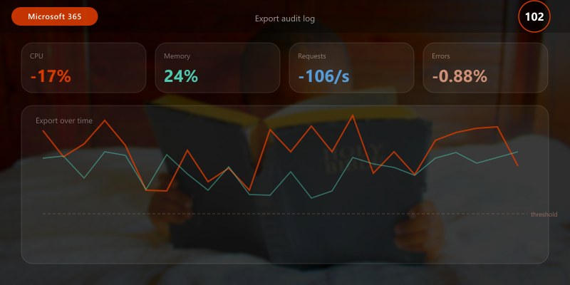 Export audit log