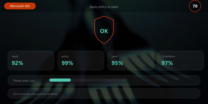 Apply policy to users