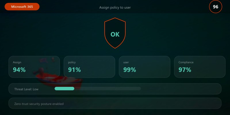 Assign policy to user