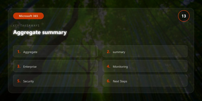 Aggregate summary