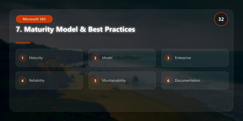 7. Maturity Model & Best Practices