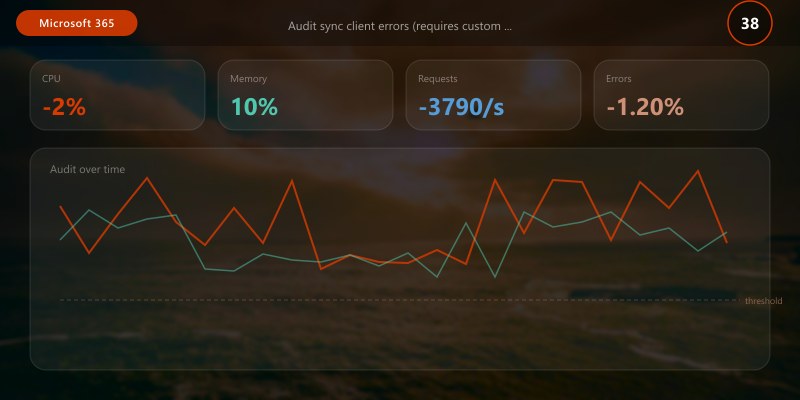 Audit sync client errors (requires custom telemetry or Intune logs)
