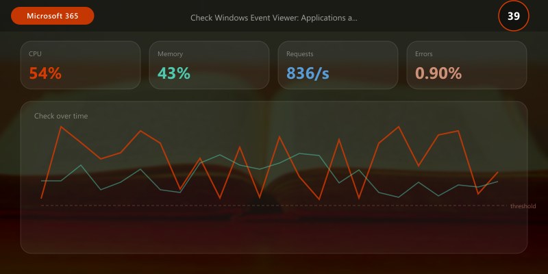 Check Windows Event Viewer: Applications and Services Logs > Microsoft > OneDrive > Operational