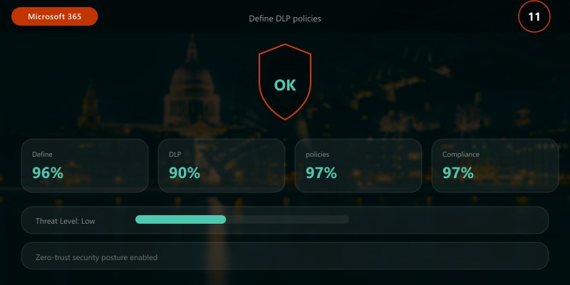 Define DLP policies