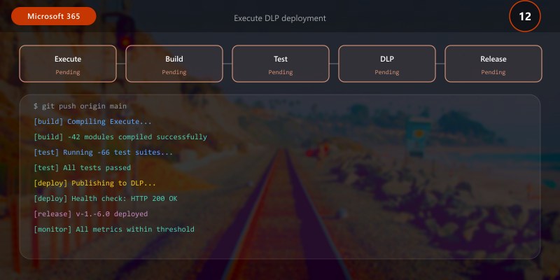 Execute DLP deployment