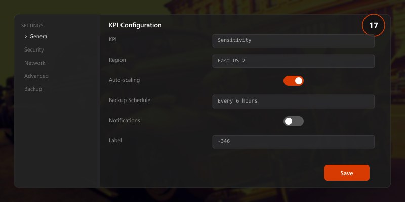KPI 2: Sensitivity Label Adoption (% of files labeled)