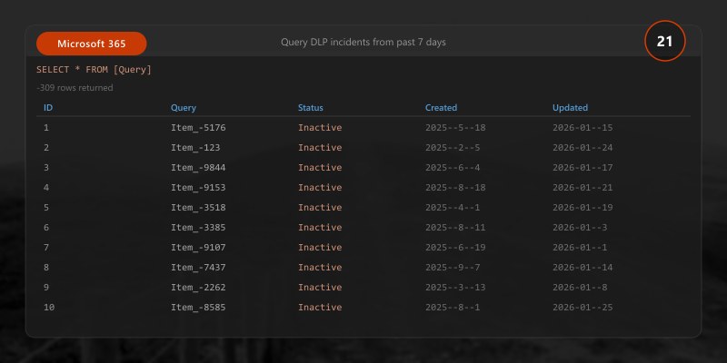 Query DLP incidents from past 7 days