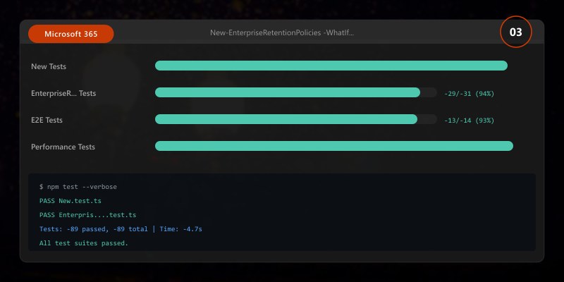 New-EnterpriseRetentionPolicies -WhatIf # Test run