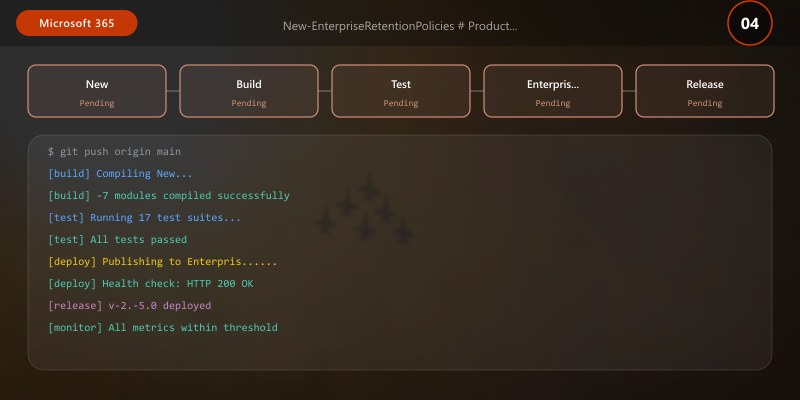 New-EnterpriseRetentionPolicies # Production deployment