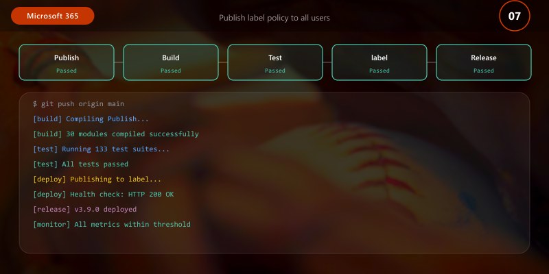 Publish label policy to all users