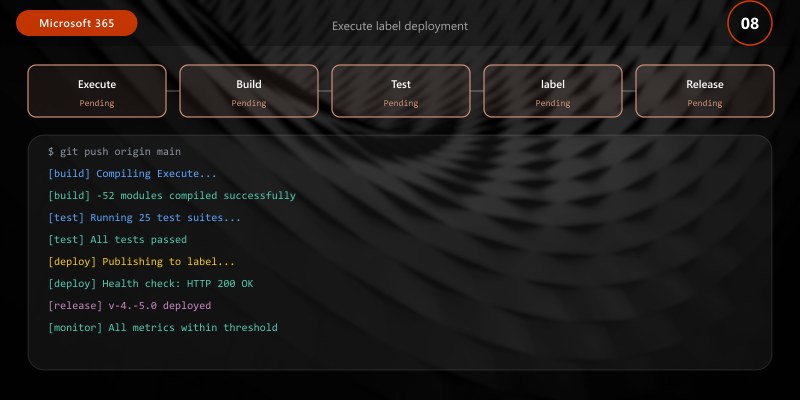 Execute label deployment