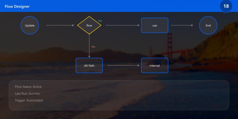 Update flow to use internal name