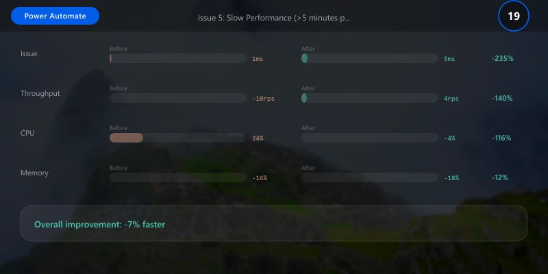 Issue 5: Slow Performance (>5 minutes per item)