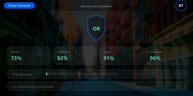 Security and Compliance
