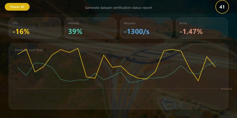 Generate dataset certification status report