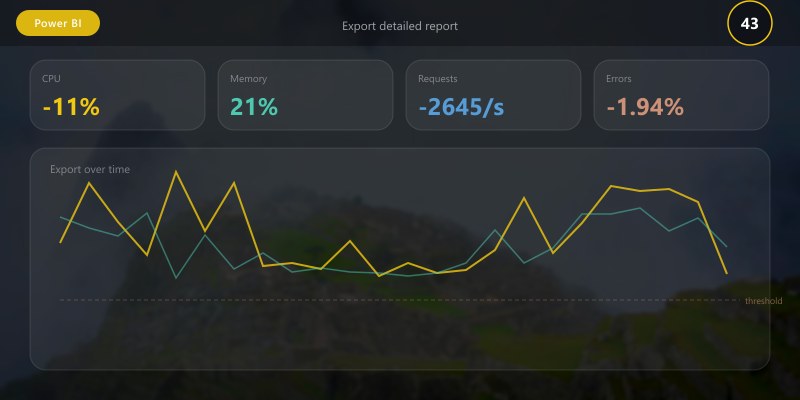 Export detailed report