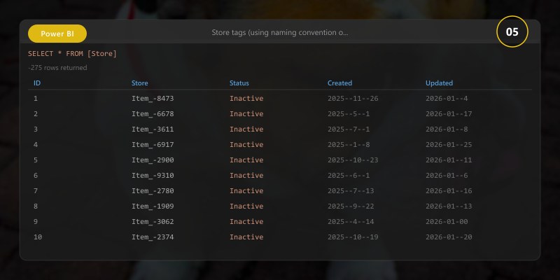 Store tags (using naming convention or external database)