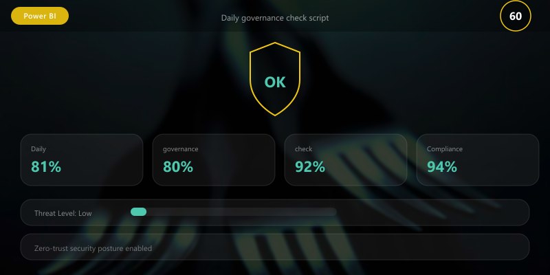 Daily governance check script